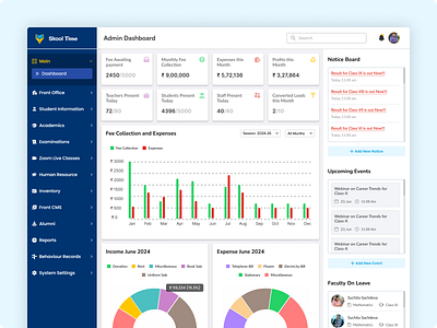 School Management System - Admin's Dashboard admin admin dashboard college college dashboard college erp college website dashboard performance dashboard saas dashboard saas design school school dashboard school erp school management school management system school website sms student dashboard ui design ux design