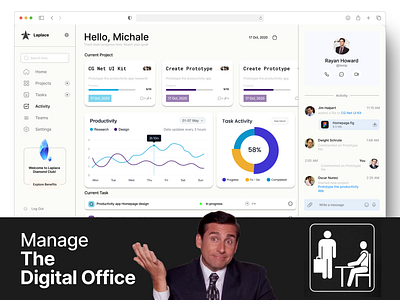 Dashboard UI dashboard design figma taskmanager theoffice ui uiux ux