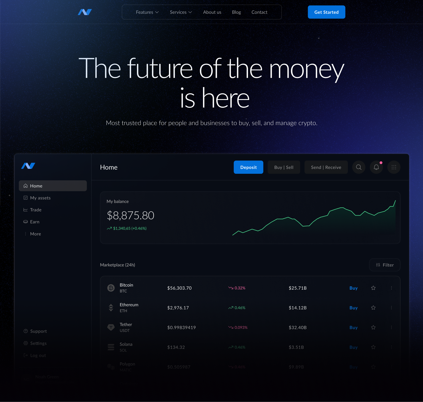 Cryptocurrency exchange platform app branding crypto cryptocurrency exchange platform dashboard design dribbble finance financing page ui uiuxdesign ux website