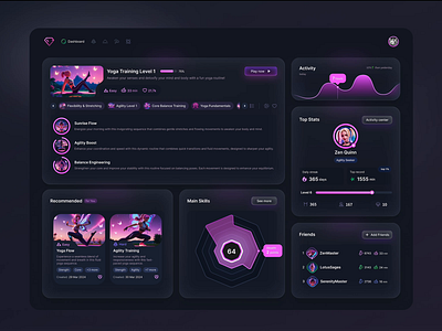Interactive Dashboard for a Gamified Yoga & Workout app ai animation dailyui dashboard figma glass glow gradient graph graphic design healthtech hex chart neon pie chart product design progress bar skills matrix spider graph stats ui