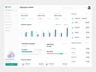 Sales Analytics Dashboard dashboard landing page mobile app report sales sales analytics dashboard ui ui design ui ux design web app