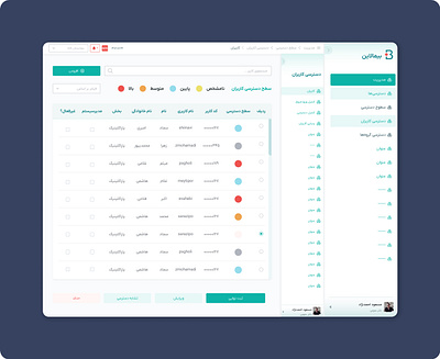 Hospital Management Product hosptal landing page management product ui ux