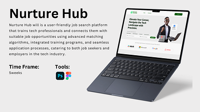 Nurture Hub UI Design branding figma graphic designer photoshop ui ux