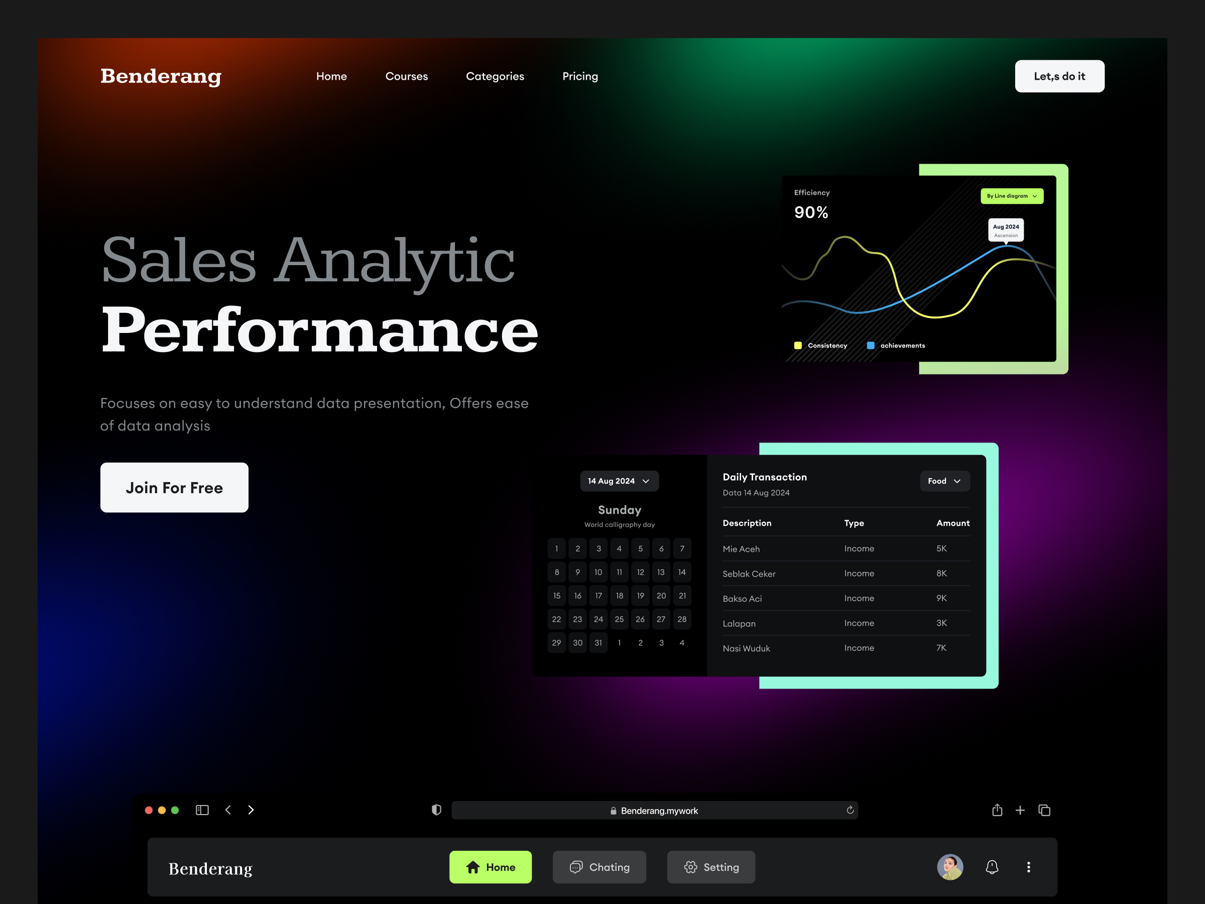 Sales Analytic For Benderang - Website branding business chart customer customize dark design employe header homepage landingpage mobile modrn supitar ui ui trends user interface ux webdesign website