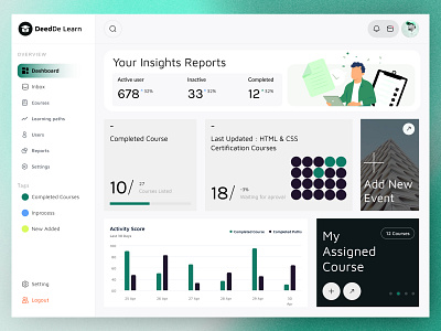 DeedDe Tutor Dashboard | SaaS Design antdesk clean ui design course management course stats dashboard ui digital learning education technology idealrahi leaarning platform minimalist design saas design tutor dashboard ui design ui ux user experience user inside ux design web design webapp design