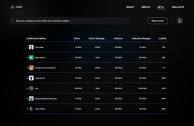 Fade-Collection overview decentralised design nfts solana ui