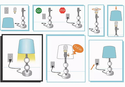 How to operate a lamp