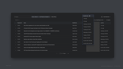 Table - Manage Columns auto layout dark mode dark theme design system figma filters pagination search sorting table ui ui component