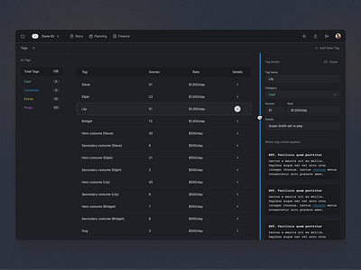 Script Analysis SaaS with Custom Columns ai dashboard filmmaking hollywood platform product design screenwriting ui user research ux