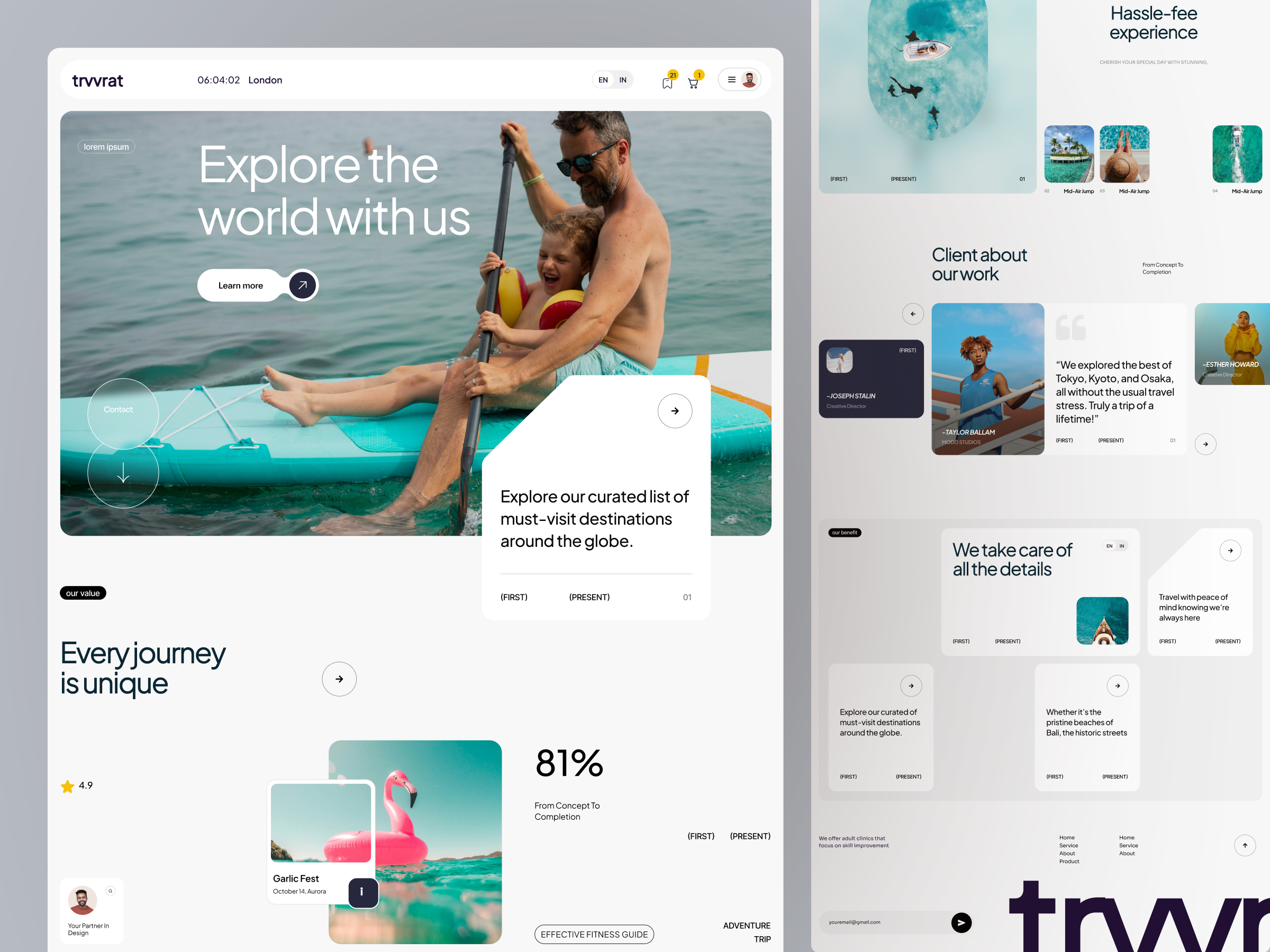 Example of Full Time