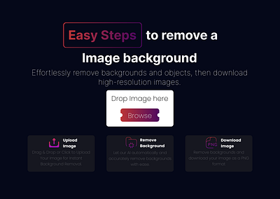 Remove Background Websites Sample 😎 graphic design ui ux