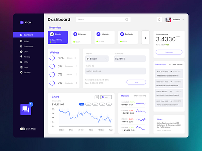 Crypto Wallet Dashboard UI Design (Light Mode) bitcoin dashboard branding crypto crypto dashboard design cryptocurrency dashboard design decentralize design design figma graphic design illustration light mode dashboard design logo product design ui uiux ux web 3 dashboard web design web3