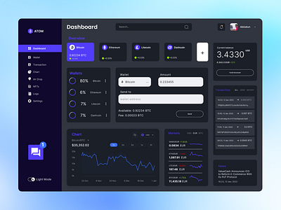 Crypto Wallet Dashboard UI Design (Dark Mode) branding crypto dashboard cryptocurrency cryptocurrency dashboard dashboard design decentralized design design figma graphic design illustration logo product design ui uiux ux wallet dashboard web 3 dashboard web app web3 website dashboard