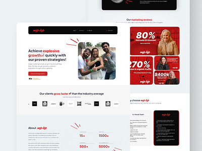 Website Redesign | MojoDojo agency agency website branding design digital homepage interface landing page marketing website minimal seo agency simple ui web redesign website