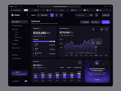 Chainx - Stock Investment animation dashboard design finance financial fintech invest investment motion graphics stock ui uidesign ux uxdesign uxerflow wealth web web app website website design