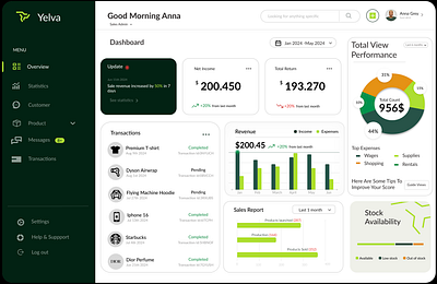 Dashboard 3d animation branding canva dashboar design dashboard inspo design designing figma graphic design illustration inspiration logo motion graphics statics ui ux