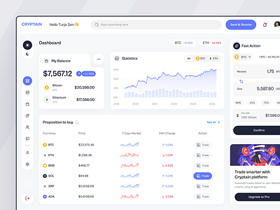 Cryptain Trading Webapp 2024 3d animation branding design designwithai dribbble homepage homepage design illustration interactiondesign landing page logo motion graphics startupbranding turjadesign ui webdesign webdesignportfolio website website concept