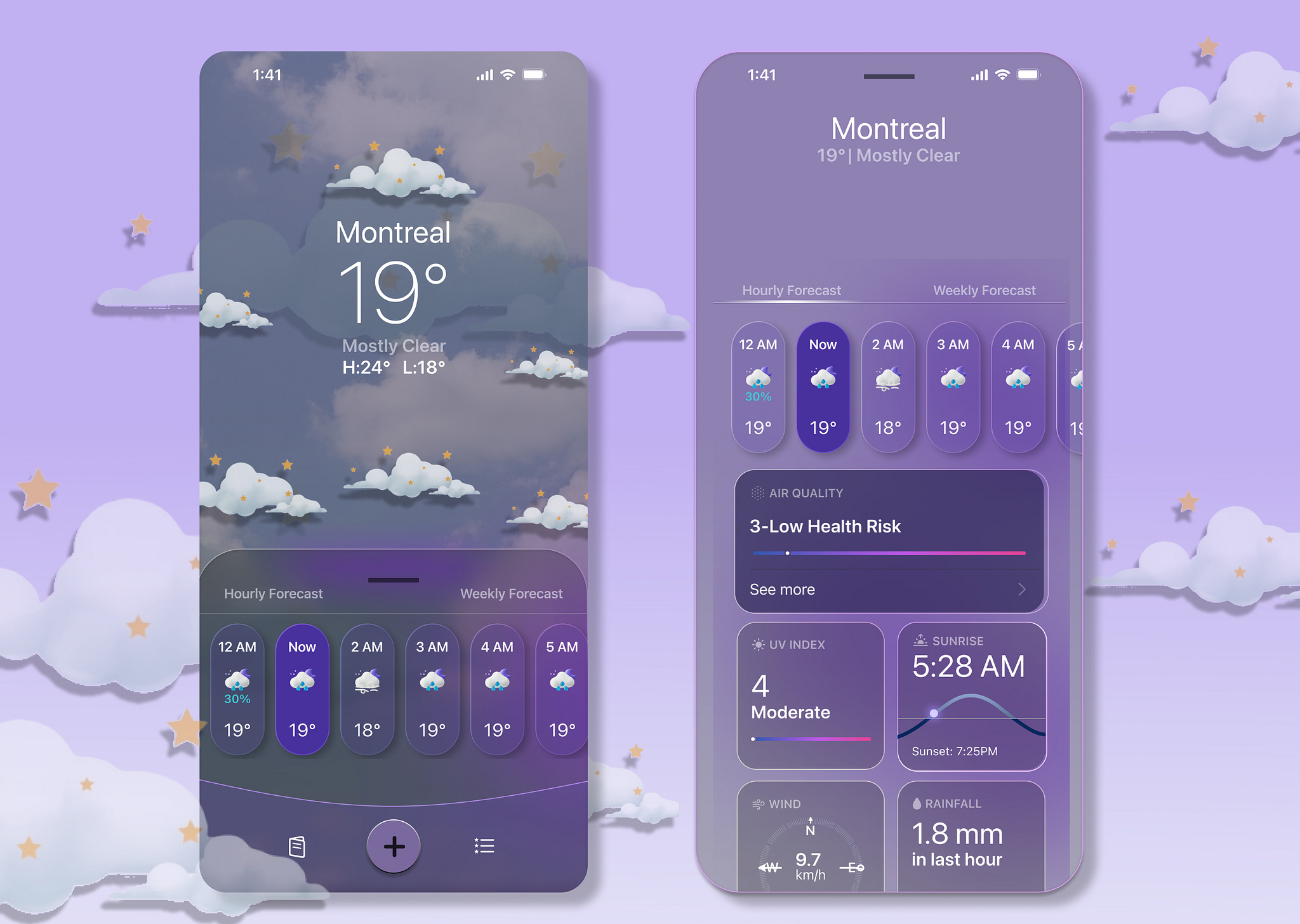 Weather App UI/UX Design by Rani Muniba Ishfaq on Dribbble