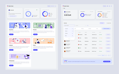 Employee benefits dashboard benefits employment product design ui design webapp