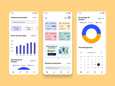 Education App Admin Dashboard. admin dashboard app dashboard app design branding clean ui clean ux education app education dashboard graphic design illustration product design ui ux