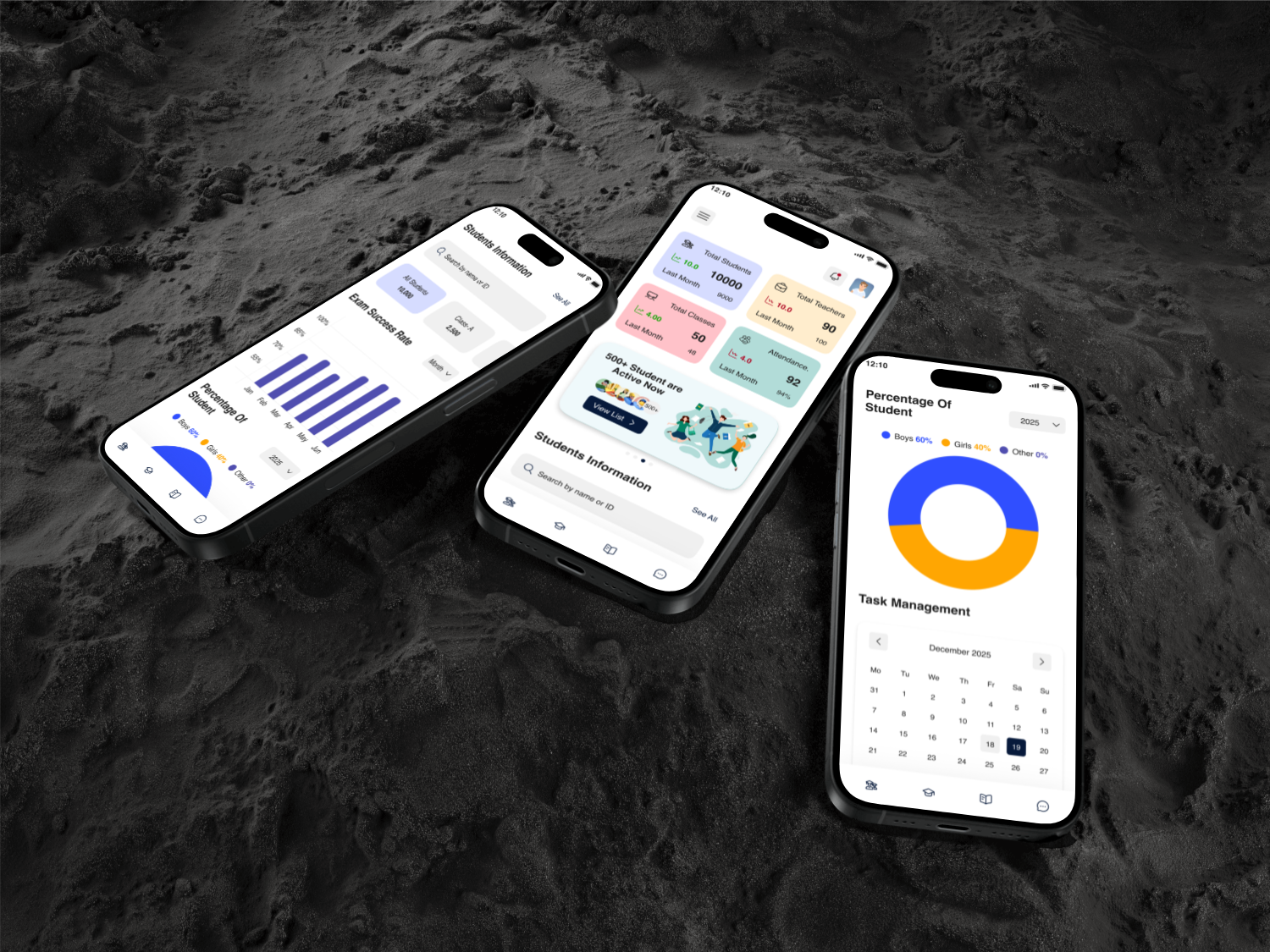 Example of Complete Mobile App Design