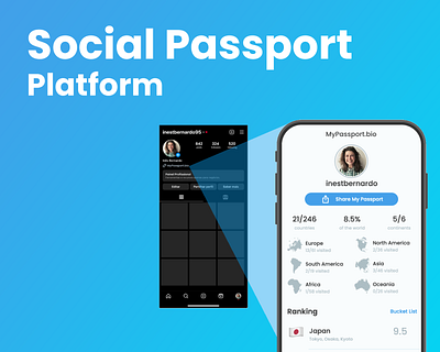 Social Passport