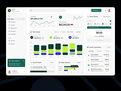 Finance and Banking Dashboard adobe xd branding dashboard design figma finance transection financial dashboard graphic design illustration landing page logo ui user interface ux