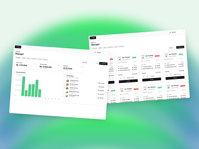 Restaurant's Point of Sale System bill cafe dashboard data desktop drinks finance foods income inventories management mobile outcome point of sale restaurant sales system ui user experience