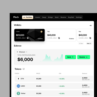 Wallet dashboard uiux website