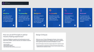 Framing RateMyAgent's UX Principles branding design principles posters ux