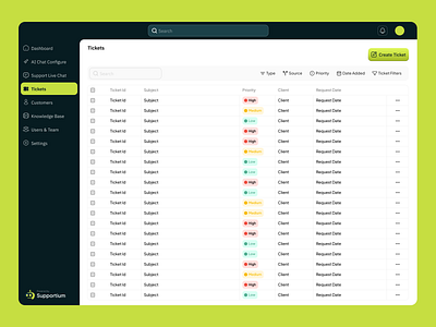 Supportium Ticket management UI Design ai ticket management tickets ui ui design user interface