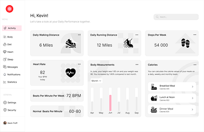 Dashboard User Interface Design animation dashboard dashboard design design figma graphic design mobil ui uiux user interface ux web design web ui