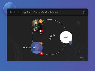 Team brand branding client customer dark browser french swiss graphic design icons designer illustrator ai mail contact support phone number photoshop psd print designer senior designer seraphinbrice.fr team équipe typo typography ui ux ui ux designer widget