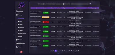 Dashboard CryptoExchange design graphic design ui ux