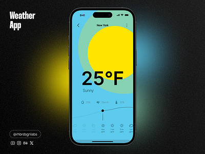 Weather App app branding design figma graphic design illustration logo ui ux vector