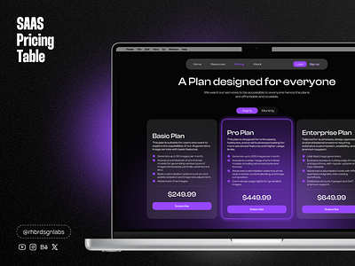 SAAS Pricing Table app branding design figma graphic design illustration logo ui ux vector