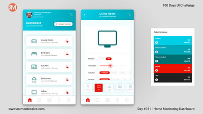 Day #021 - Home Monitoring Dashboard | 100 Days UI Challenge daily 100 dailyui dailyuichallenge dashboard ui design graphic design home monitoring dashboard ui ui design ui designer user interface design visual design