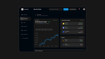 UX/UI Crypto Dashboard💰🔷 | Daily UI #14 app appdesign branding crypto cryptocurrency cryptodashboard dailyui dashboard design figma illustration invest ios logo money ui uiux ux uxui wealth