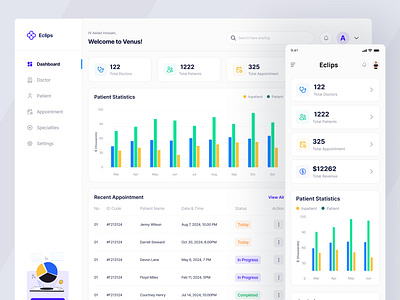 Eclips admin dashboard ui design dashboard admin dashboard design medial saas medical admin medical dashboard medical web medical web dashboard product design