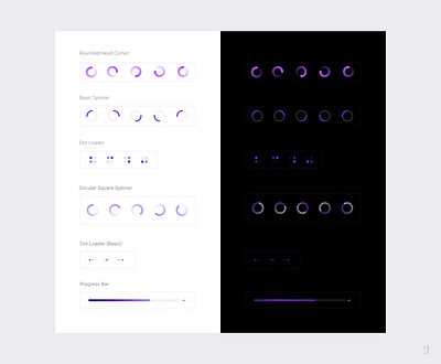 Loading & Progress Indicators animation indicators loader motion graphics progressbar ui