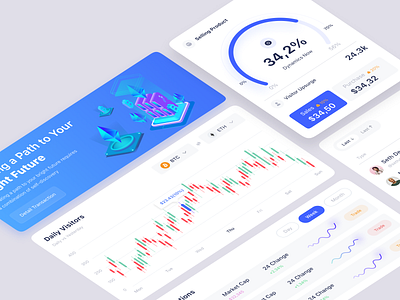 UI Components components dashboard design design system inspration ui ui components ui design ux