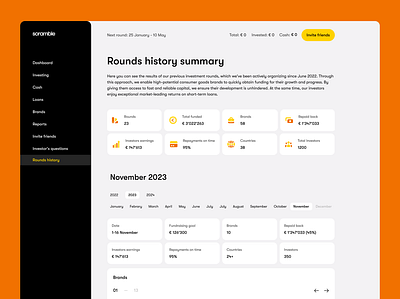 Investment Round Summary Dashboard UI