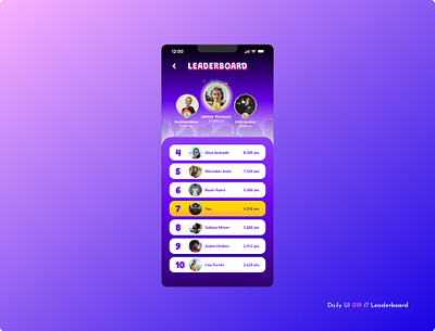 Daily UI Challenge #019 - Leaderboard challenge daily ui daily ui 19 leaderboard medal mobile app rank top chart ui