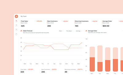 AI Data analytics dashboard ai analytics chart dashboard data finance minimal