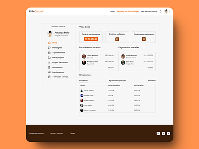 Profile Page - Freelancer Website dashboard freelancer page profile ui ux