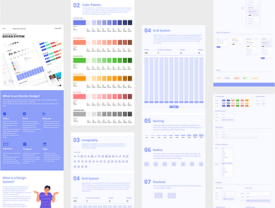 Design System design library design library identity design library project design library template design system design system ui design system ui kit design systems figma figma design ui ui design ui kits and libraries uiux