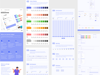 Design System design library design library identity design library project design library template design system design system ui design system ui kit design systems figma figma design ui ui design ui kits and libraries uiux