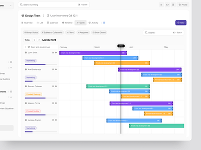 SaaS Gantt Timeline View admin app b2b calendar clean clickup desktop gant interaction jira management monday pm product design product management saas timeline ui ux web app