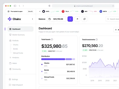 Chainx - Stock Investment analytics barly chart dashboard design finance financial fintech invest investment stock ui ui design uiux ux design uxerflow web app website