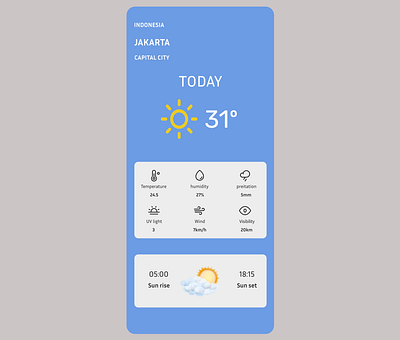 Daily UI Day 37 app daily ui day 37 dailyui day37 design graphic design temperature ui uiday37 weather